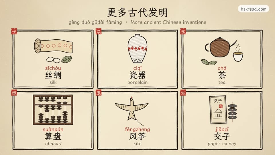 Woodcut-style cards of six more ancient Chinese inventions: silk (丝绸), porcelain (瓷器), tea (茶), the abacus (算盘), the kite (风筝) and paper money (交子), each with pinyin and English