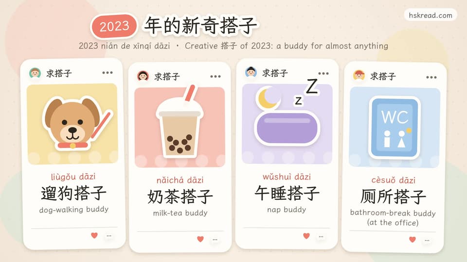 Four social-media style post cards of the creative 搭子 of 2023: a dog-walking buddy (遛狗搭子), a milk-tea buddy (奶茶搭子), a nap buddy (午睡搭子) and an office bathroom-break buddy (厕所搭子), each with pinyin and English