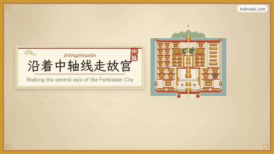 Walking the central axis of the Forbidden City