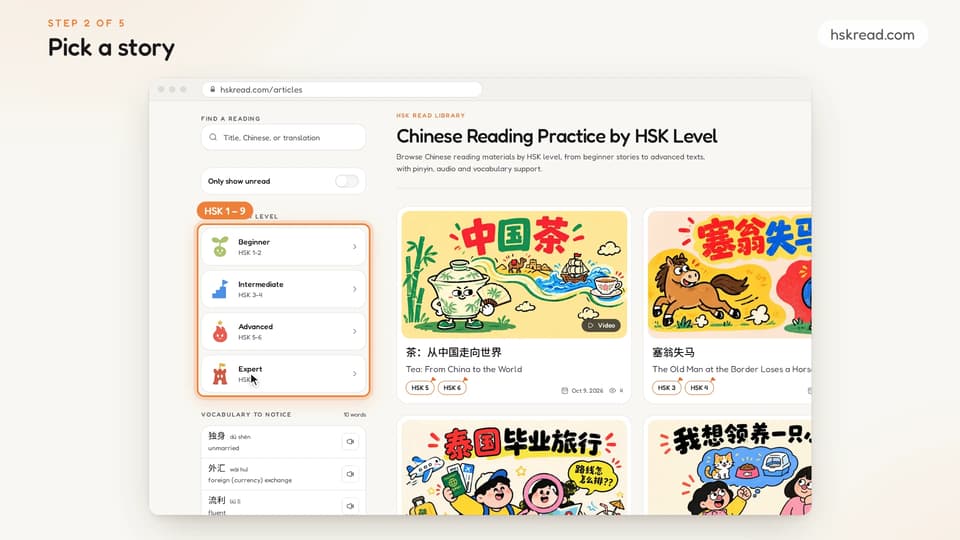 The HSK Read reading library, with the Beginner, Intermediate, Advanced and Expert level bands highlighted next to colorful story covers