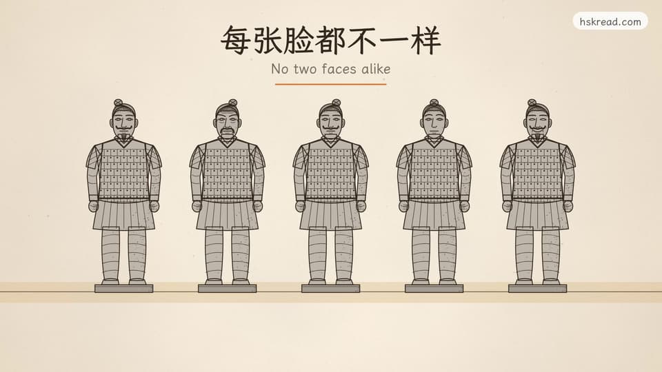 No two faces alike